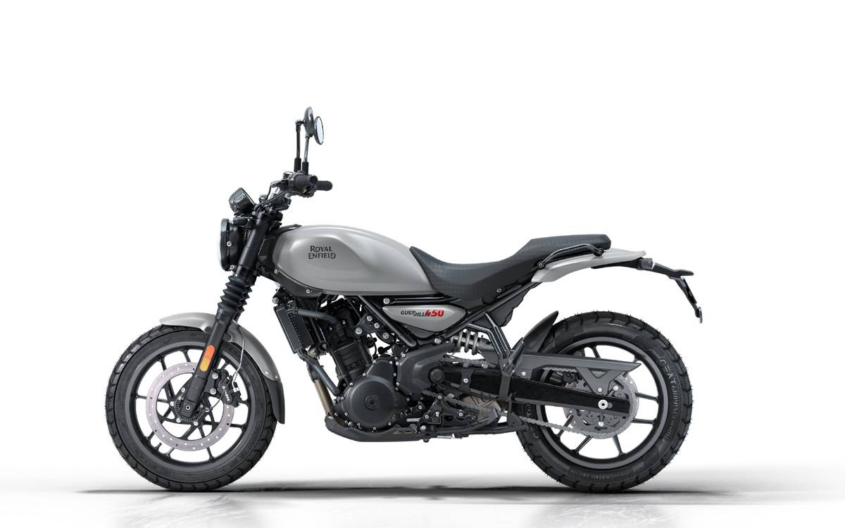 Royal Enfield Guerrilla 450 - Analogue finance example